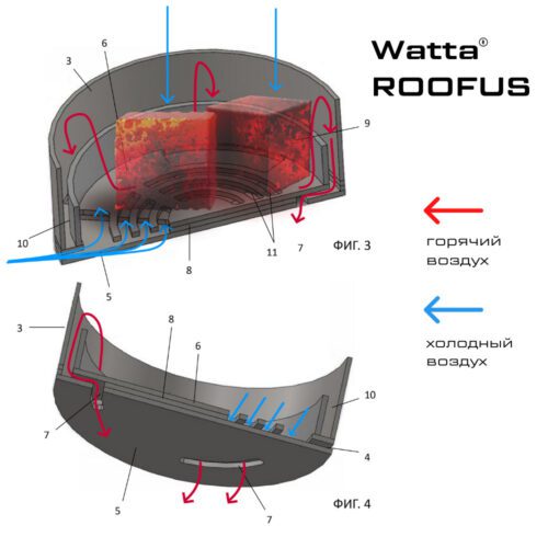 Watta / Калауд Watta Roofus в ХукаГиперМаркете Т24