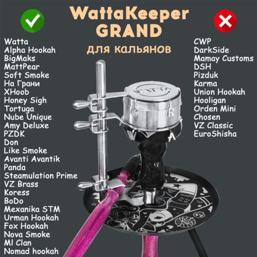 Watta / Калауд Watta Keeper Grand в ХукаГиперМаркете Т24